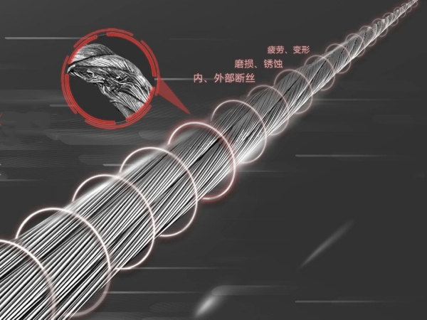 AI員工上崗，鋼絲繩檢測“一鍵搞定”！